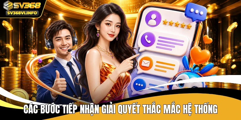 Các bước tiếp nhận giải quyết thắc mắc hệ thống